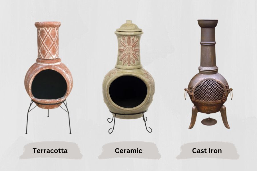 Different Types of Chimineas