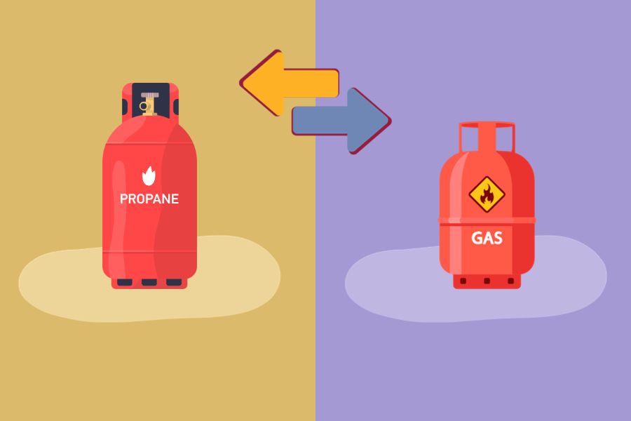 Concept of Natural Gas and Propane Interchangeability