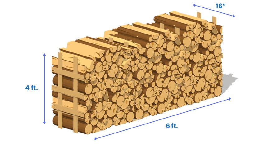 How to Measure Firewood Cord