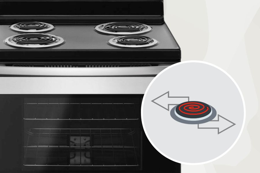 Concept of Electric Stove Burners Interchangeability
