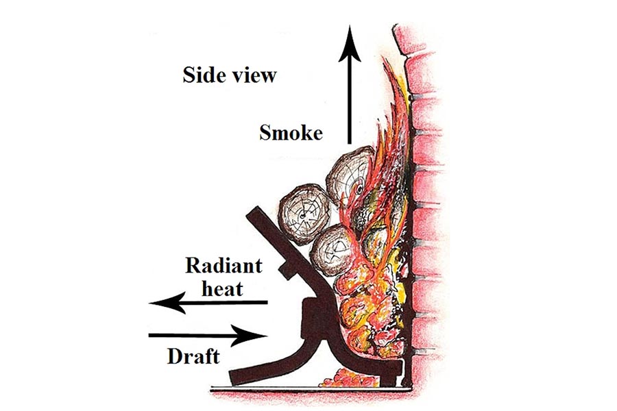 The Role of a Fireplace Grate